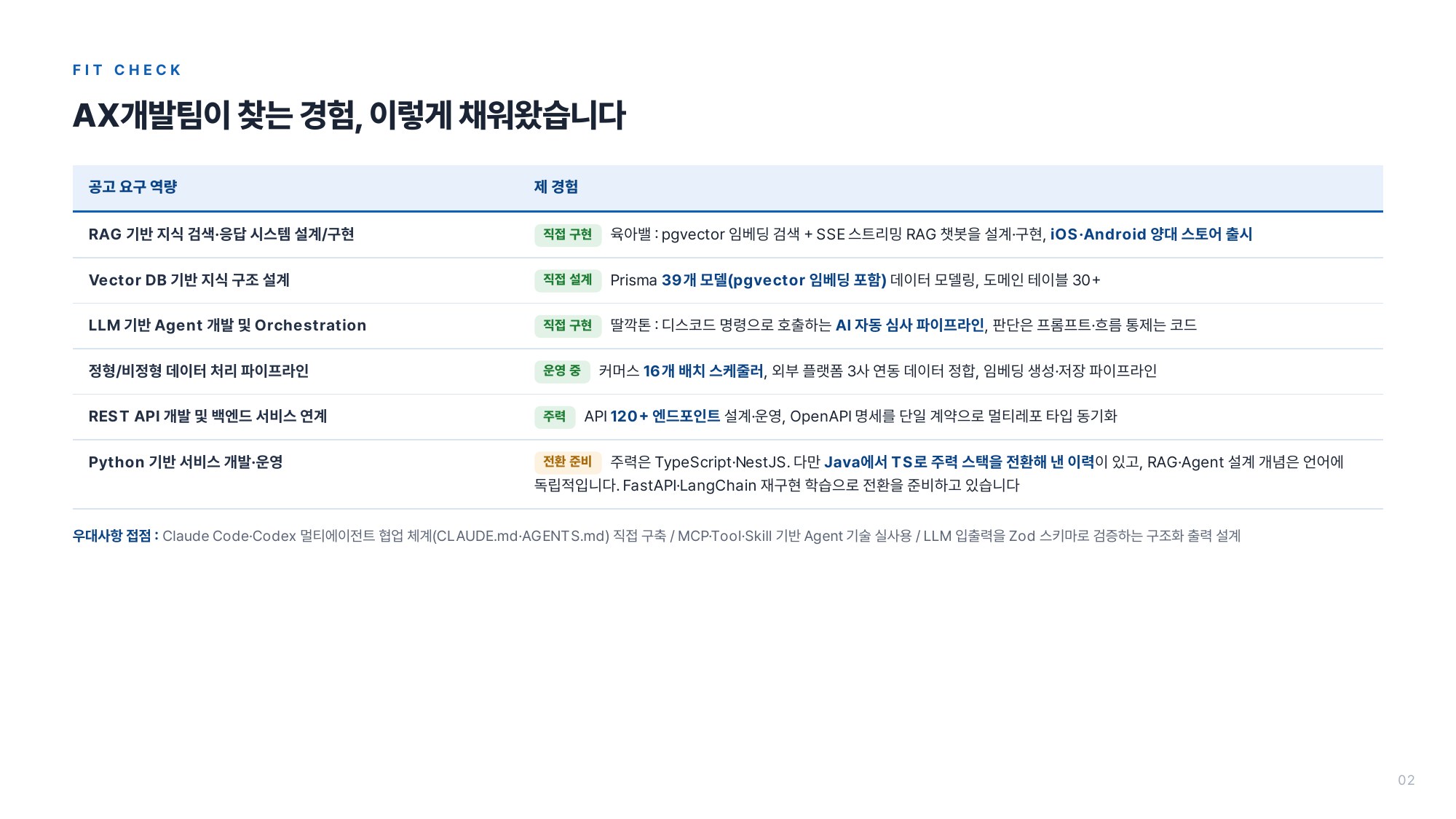 포트폴리오 슬라이드 2